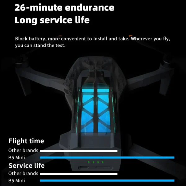 B5 Mini 4K PRO Drone HD Camera Brushless 3-Axis Gimbal GPS Quadcopter 5G FPV 3KM 26 mins Flight Dual Camera Mini Drone 250g - Image 6