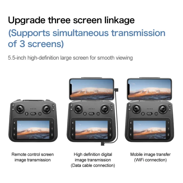 Mini Drone with Screen Professional 5G GPS 8K HD Cameras EIS 4K Aerial 3-Axis Gimbal Anti-shake Brushless Drones S-X1 RC Dron - Image 5